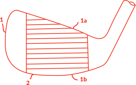 Diagram of a golf club